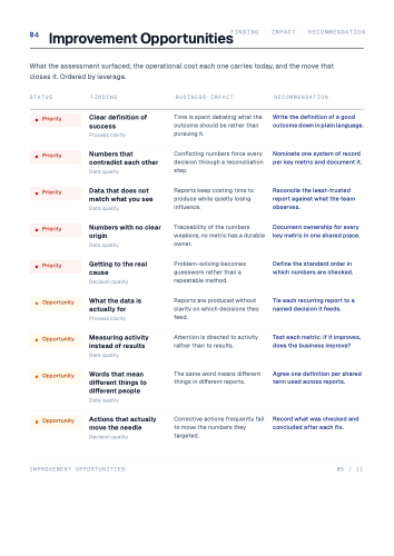 Sample report, page 5