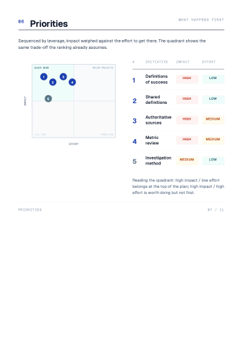 Sample report, page 7